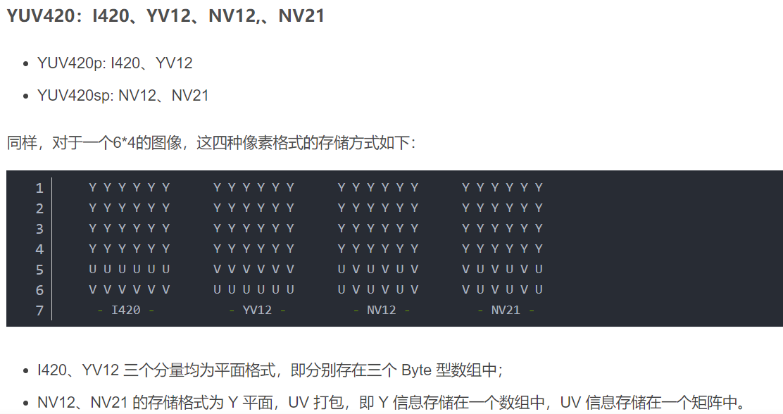 RGB、YUV420、NV21、I420编码； raw转nv21转RGB代码_NCU_wander的博客