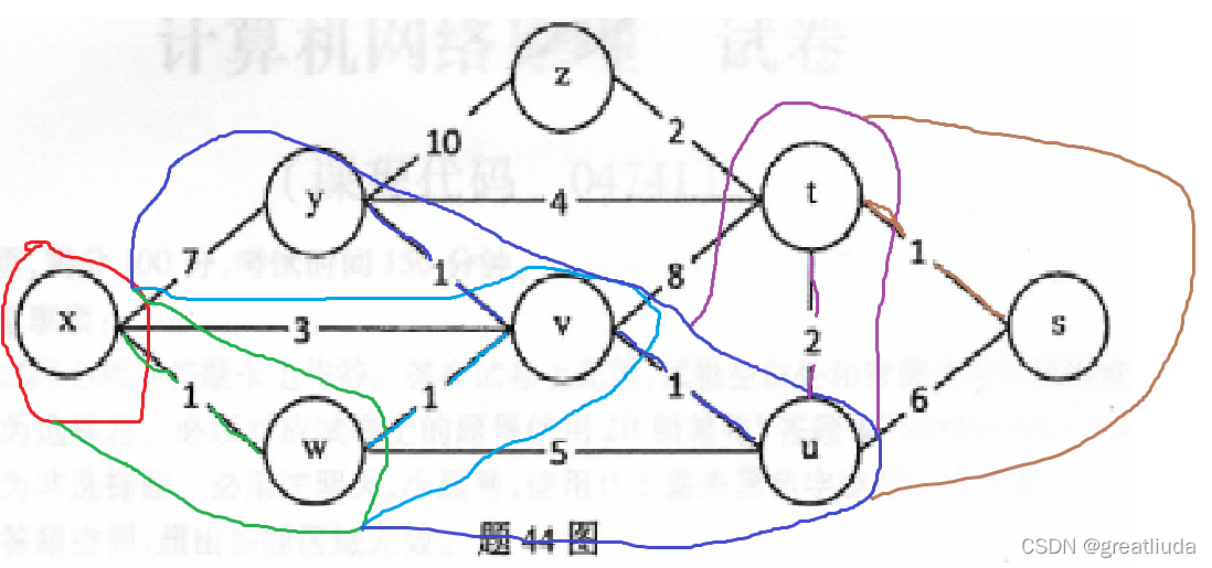 双t选频网络原理- CSDN