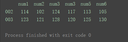 python DataFrame数据合并 merge()、concat()方法