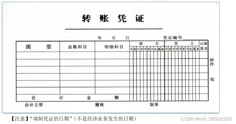 记账凭证的种类、记账凭证的基本内容、记账凭证的填制要求、记账凭证的审核_账凭证编科目-CSDN博客