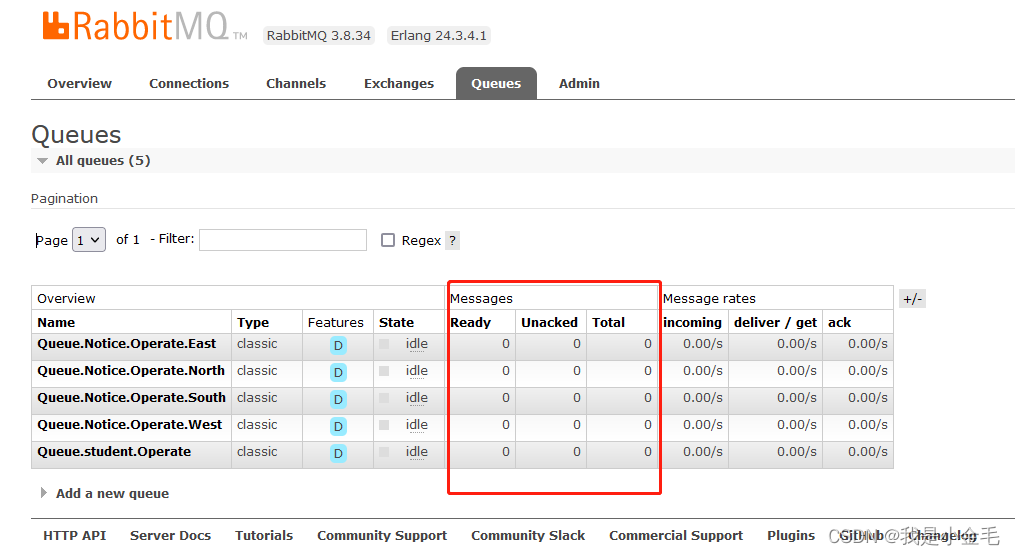 SpringBoot整合RabbitMQ，包含：初始化定义队列，消息发送，消息接收 --柚子真好吃