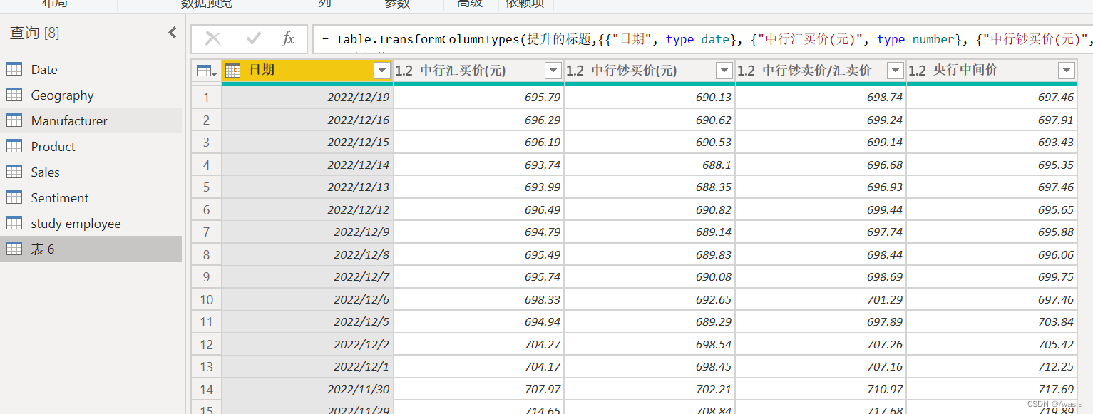 Power BI 数据导入（SQL Server、MySQL、网页数据）