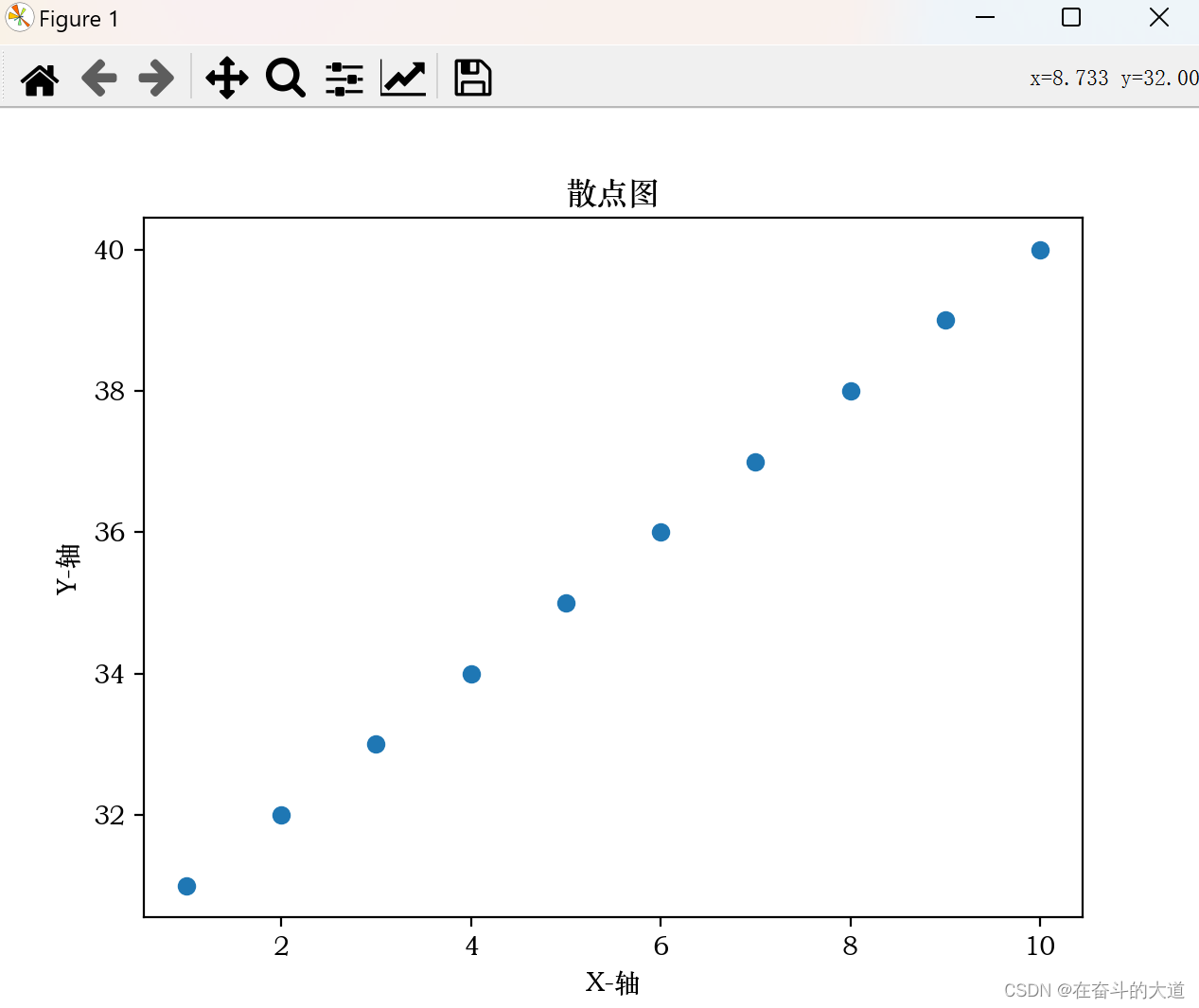 数据分析之Matplotlib 基础入门