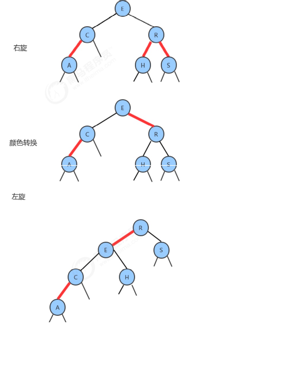 ここに画像の説明を挿入