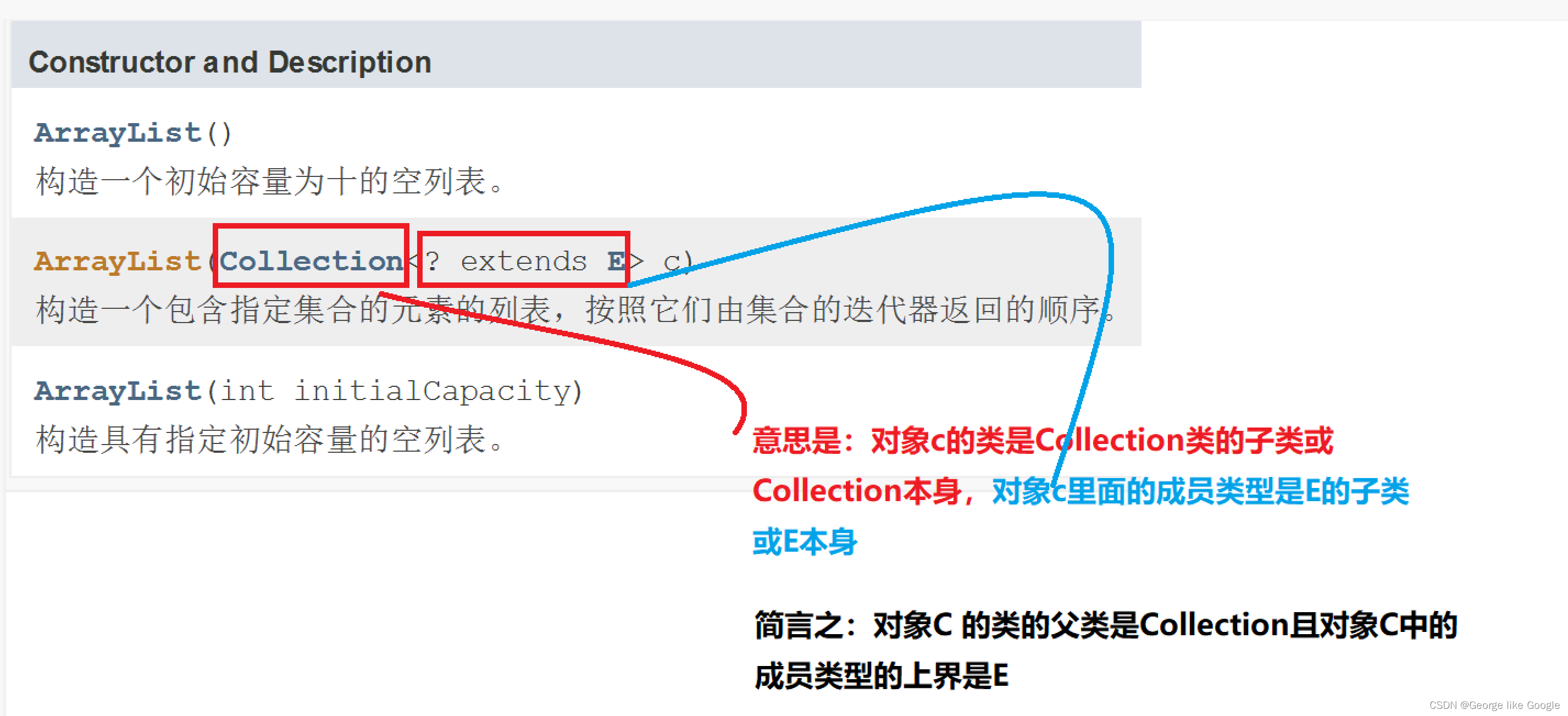 ArrayList_new arraylist-CSDN博客