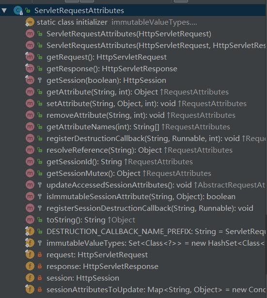 RequestContextHolder方法