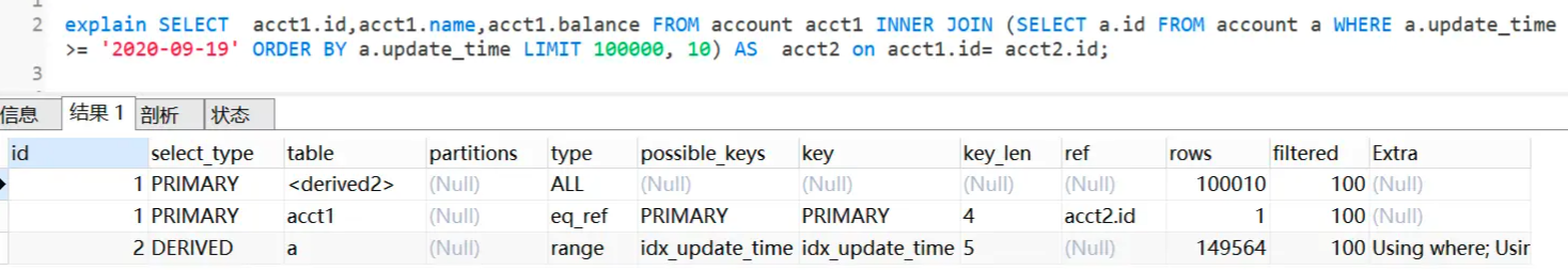 如何解决MySQL limit深分页问题