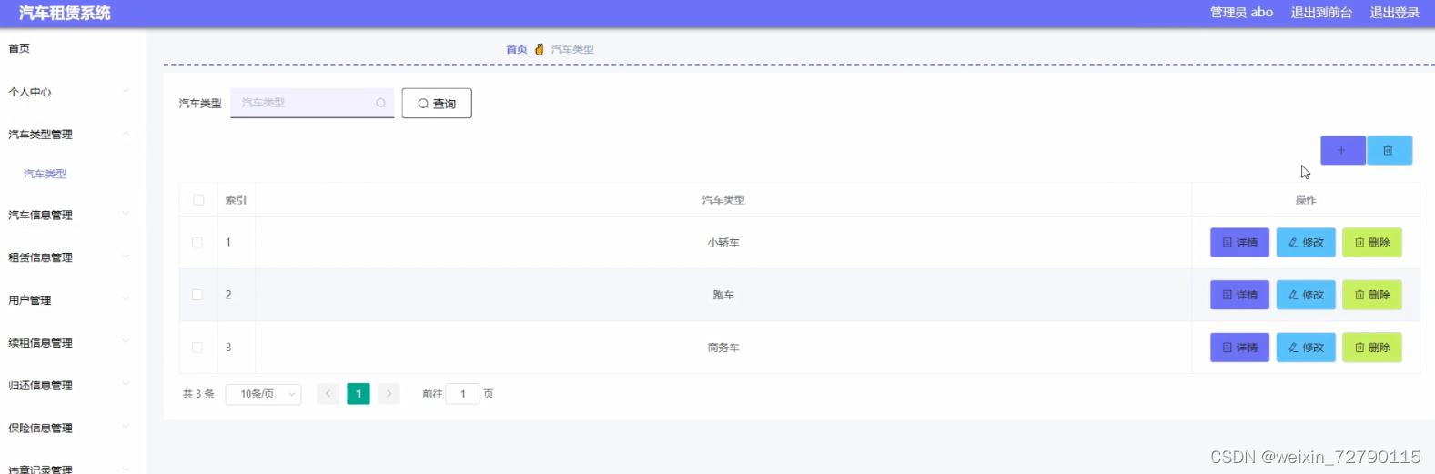 汽车类型
