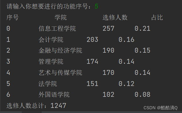 《Python程序开发》期末作业