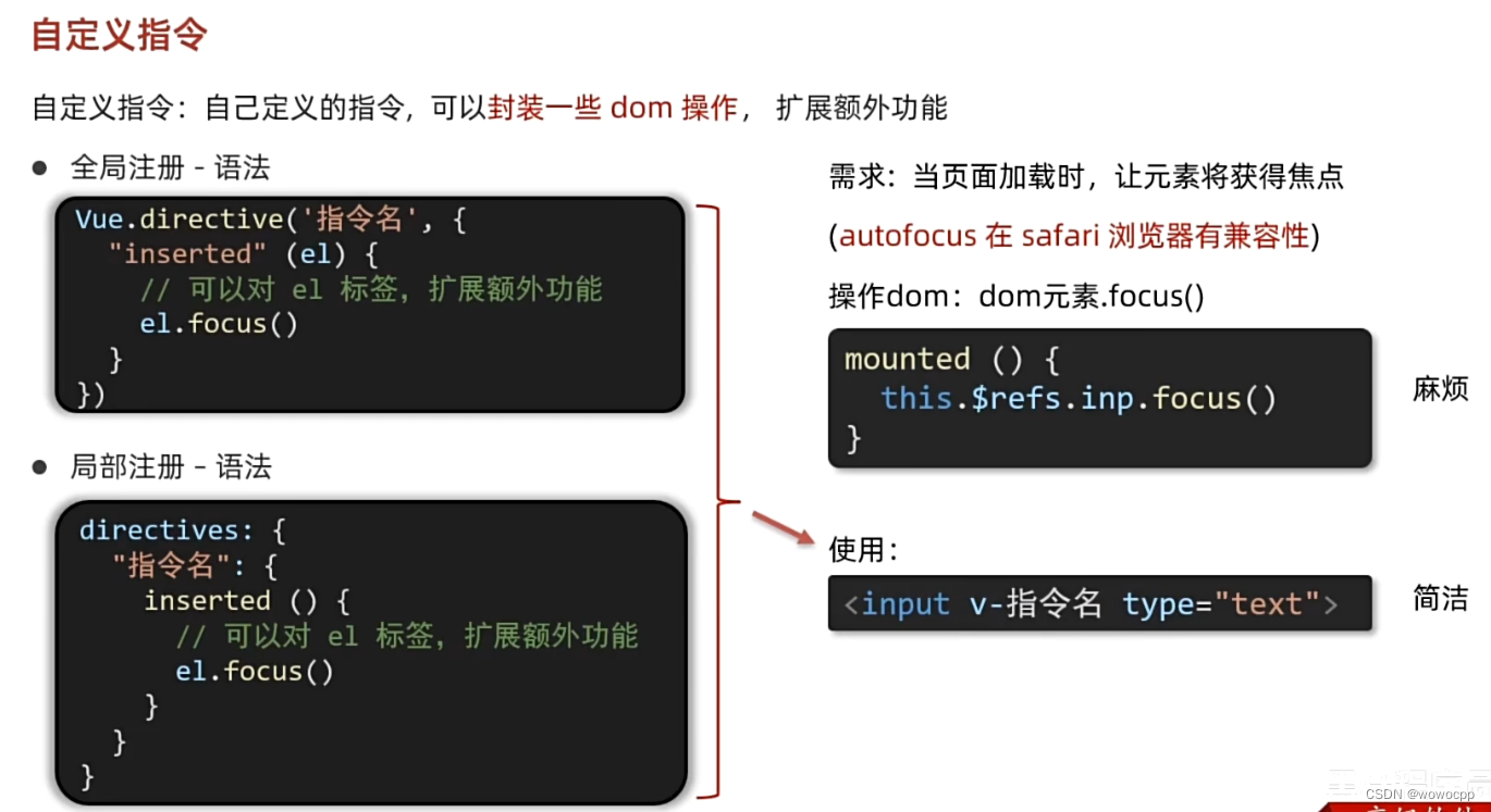 vue 自定义指令