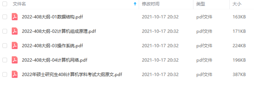2022年硕士研究生408计算机学科考试大纲原文（手动整理版含pdf下载）