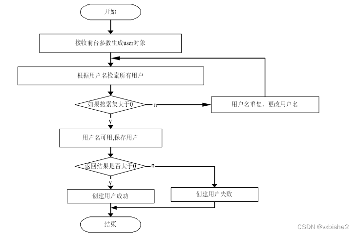 f9ad3d9abbf94001a7ca1b75d723a52f.png