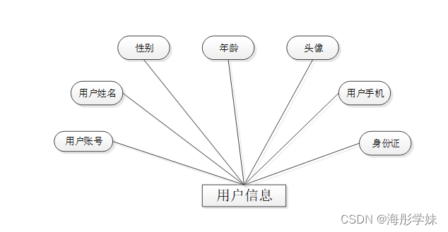 f9addd49e2ba4ca3bd446fc4b7d104c3.png