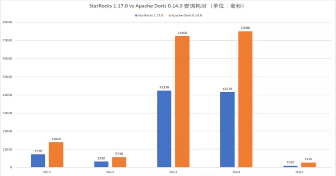 watermark,type_ZHJvaWRzYW5zZmFsbGJhY2s,shadow_50,text_Q1NETiBAU3RhclJvY2tz,size_20,color_FFFFFF,t_70,g_se,x_16