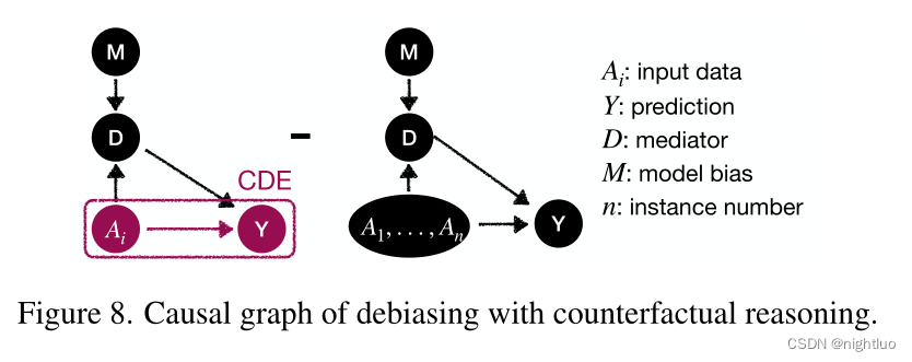 [CVPR2022] Debiased Learning from Naturally Imbalanced Pseudo-Labels