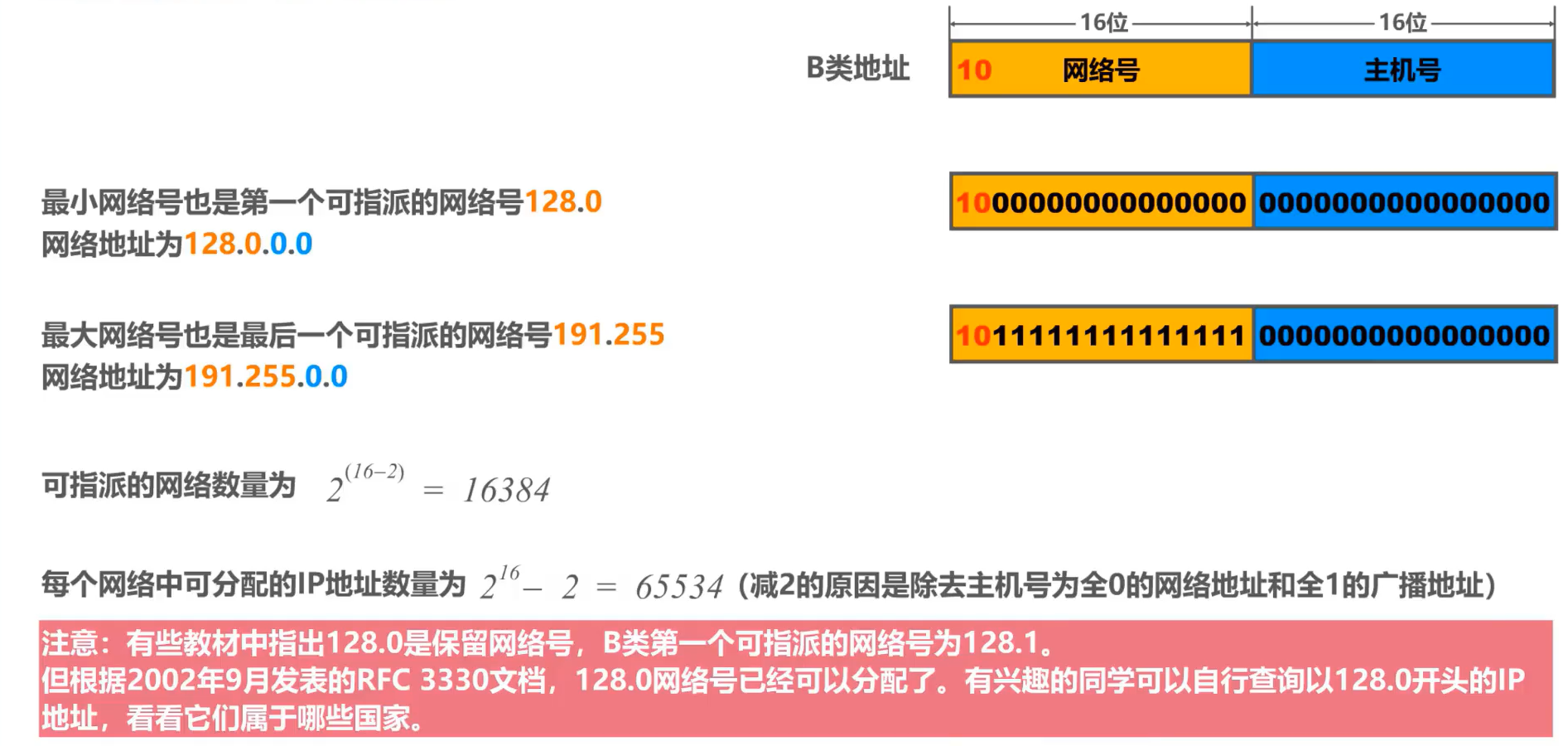 [外链图片转存失败,源站可能有防盗链机制,建议将图片保存下来直接上传(img-nLrsR5OY-1638585948702)(计算机网络第4章（网络层）.assets/image-20201017145508001.png)]