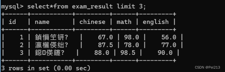 数据库学习总结(MySQL)