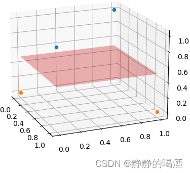 核方法处理亦或问题