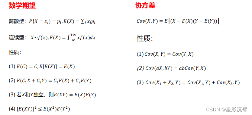 机器学习（1）机器学习类型和机器学习的主要概念