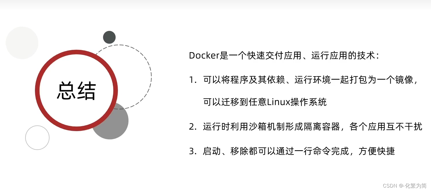 [外链图片转存失败,源站可能有防盗链机制,建议将图片保存下来直接上传(img-ieO4CLUL-1688347828558)(C:\Users\25817\AppData\Roaming\Typora\typora-user-images\image-20230307232529484.png)]