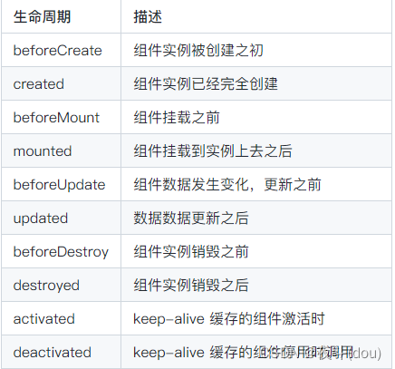 [外链图片转存失败,源站可能有防盗链机制,建议将图片保存下来直接上传(img-qlfjtF6I-1685109549653)(C:UserslenovoAppDataRoamingTyporatypora-user-images1685089235304.png)]