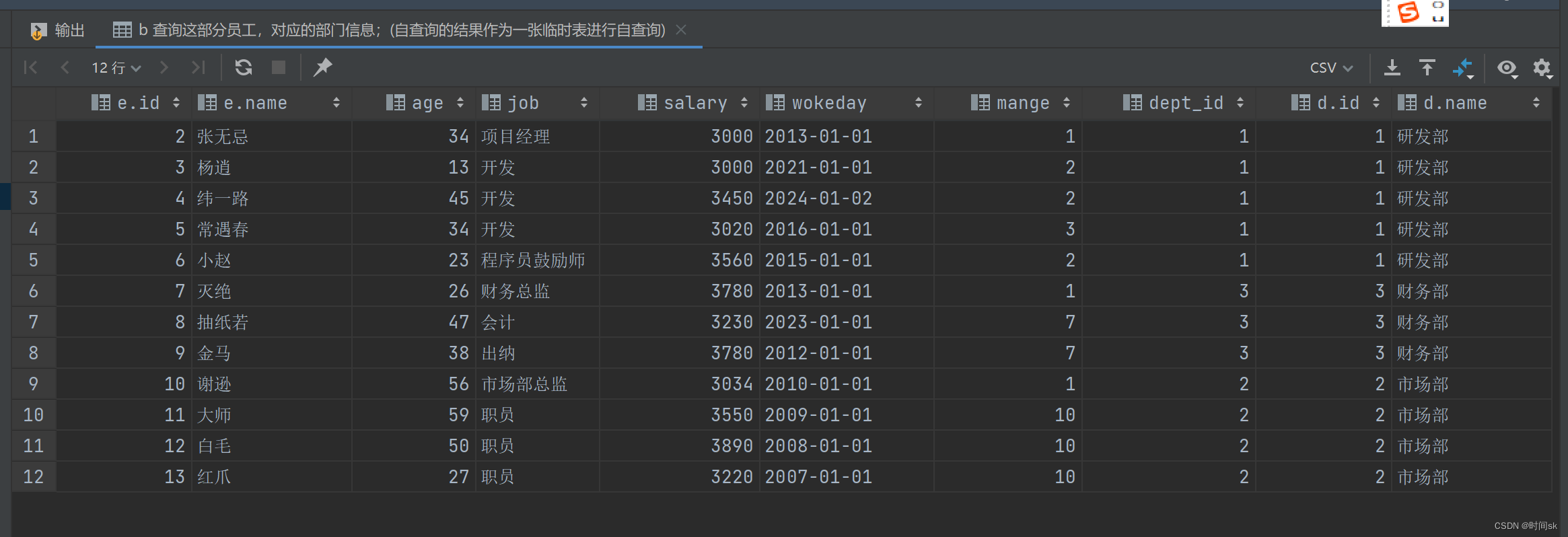 28 SQL——表子查询