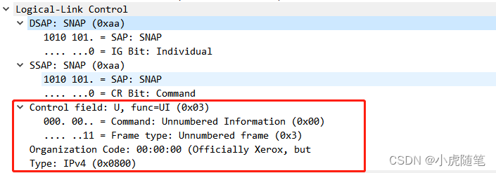 IEEE802.2之LLC（逻辑链路控制）