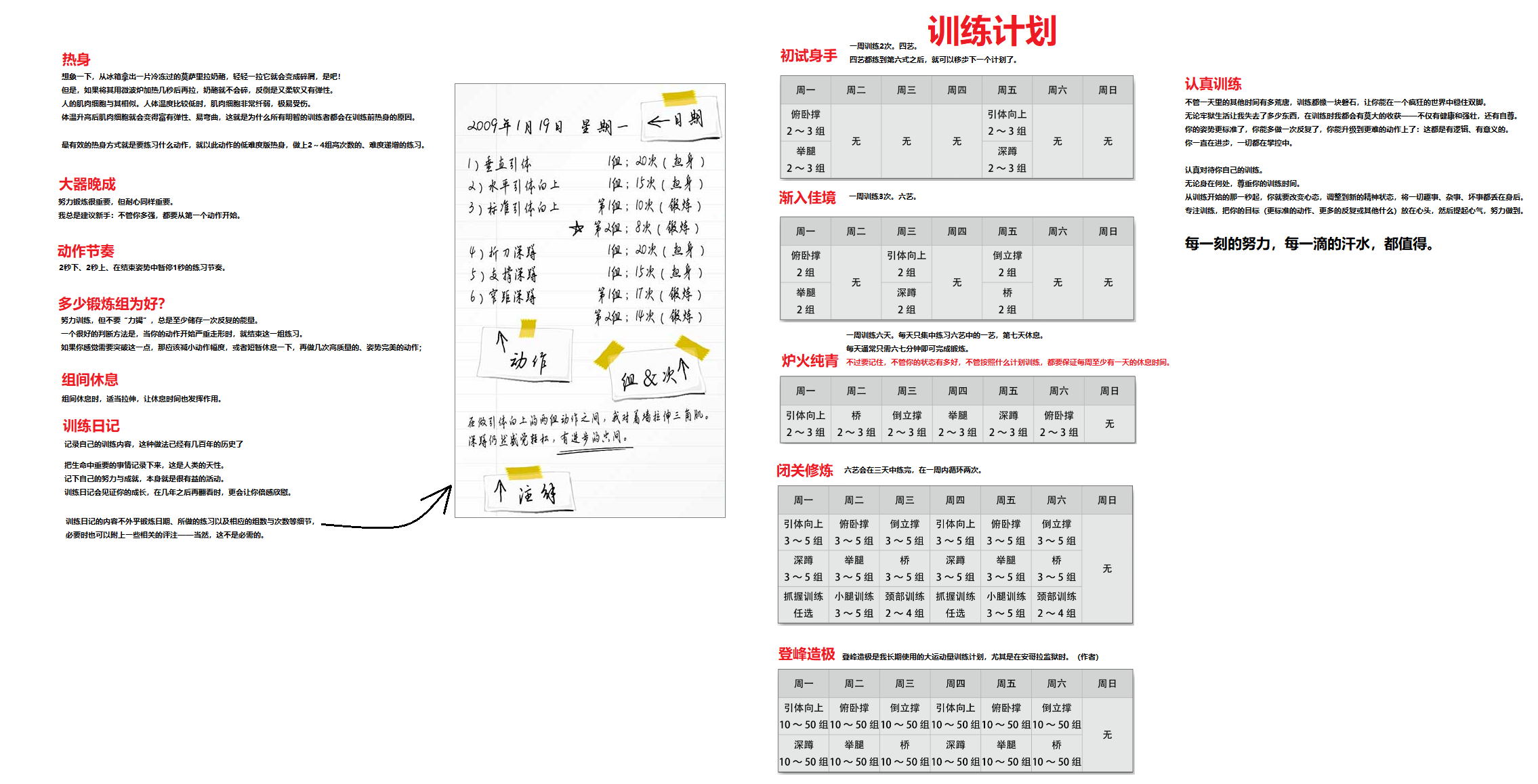 囚徒健身---金科玉律、训练计划