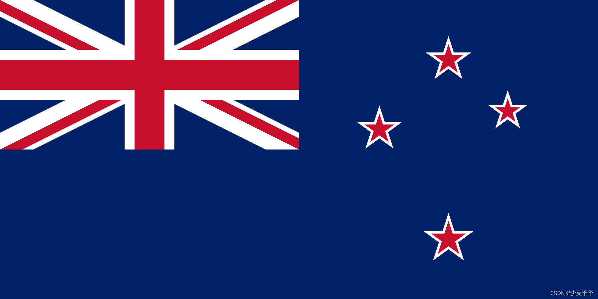 026.新西兰-大洋洲国家