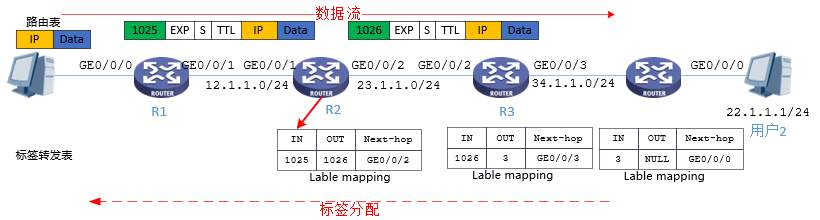 ǩSWAP