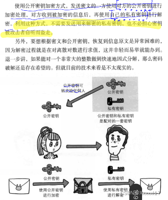 使用两把密钥的公开密钥加密