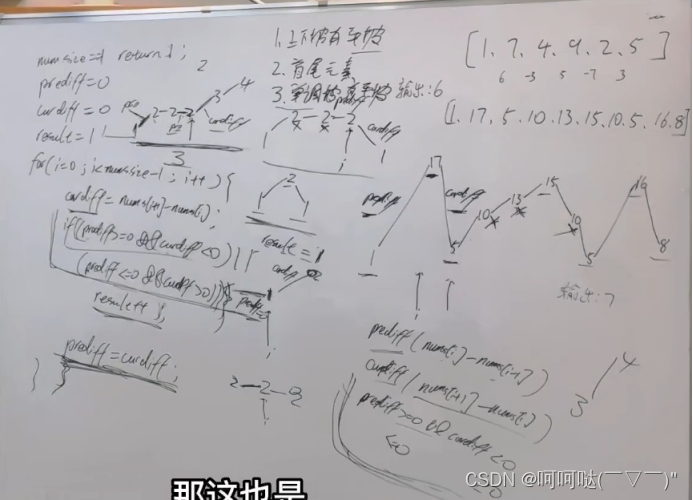 leetCode 376.摆动序列 贪心算法