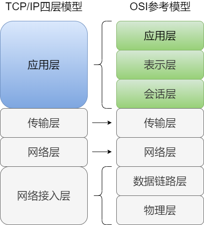 ここに画像の説明を挿入します