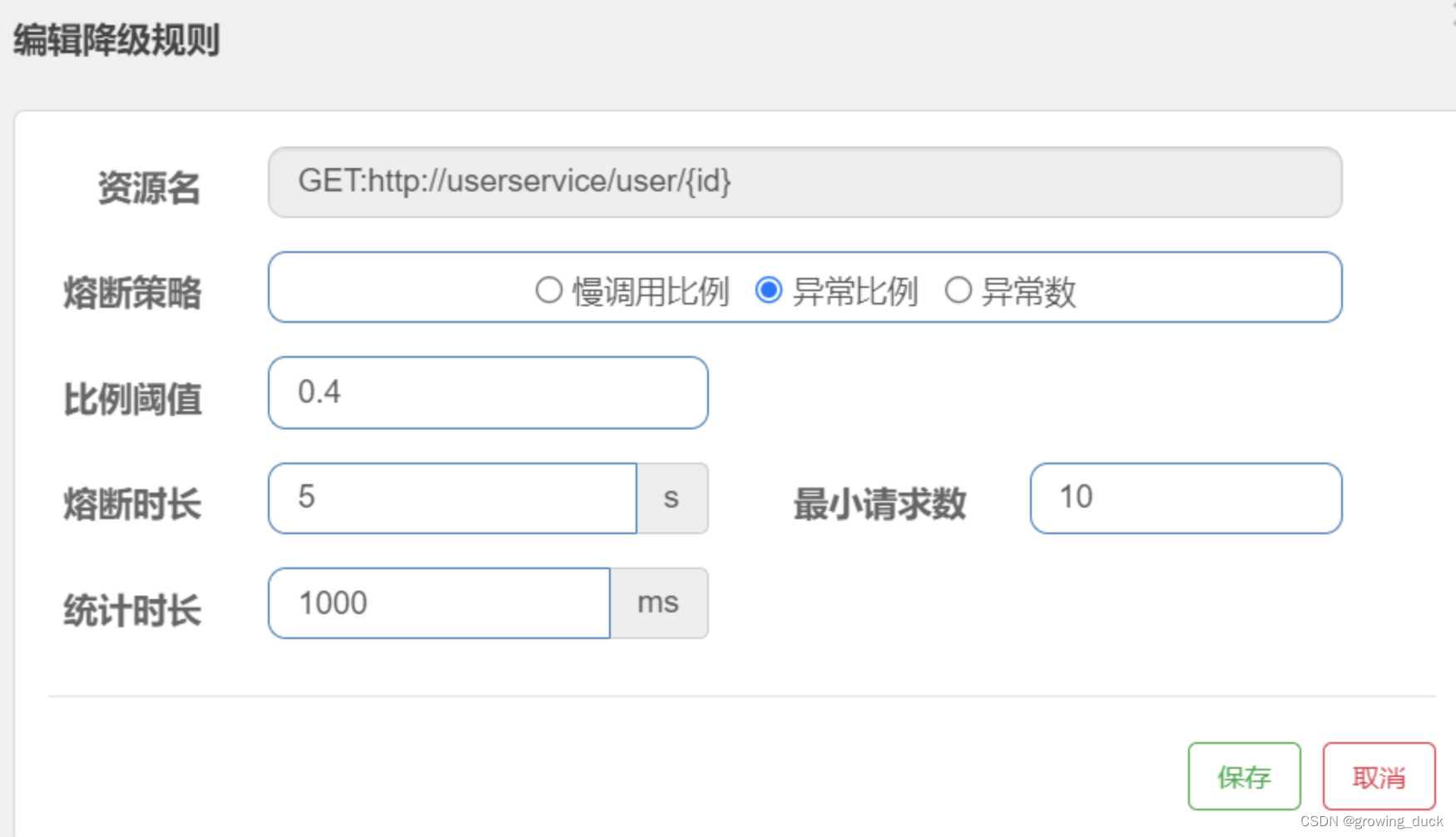 【SpringCloud-11】SCA-sentinel