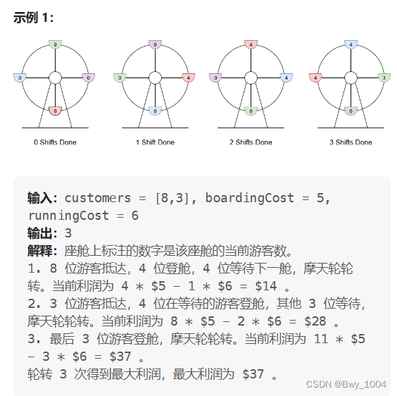 day59-day60【代码随想录】二刷数组