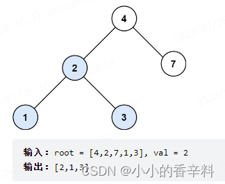 【代码随想录day20】二叉搜索树中的搜索