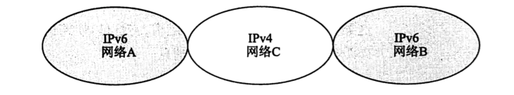 [外链图片转存失败,源站可能有防盗链机制,建议将图片保存下来直接上传(img-tOj7Upzp-1671271634349)(C:\Users\19041\AppData\Roaming\Typora\typora-user-images\image-20221217131814857.png)]