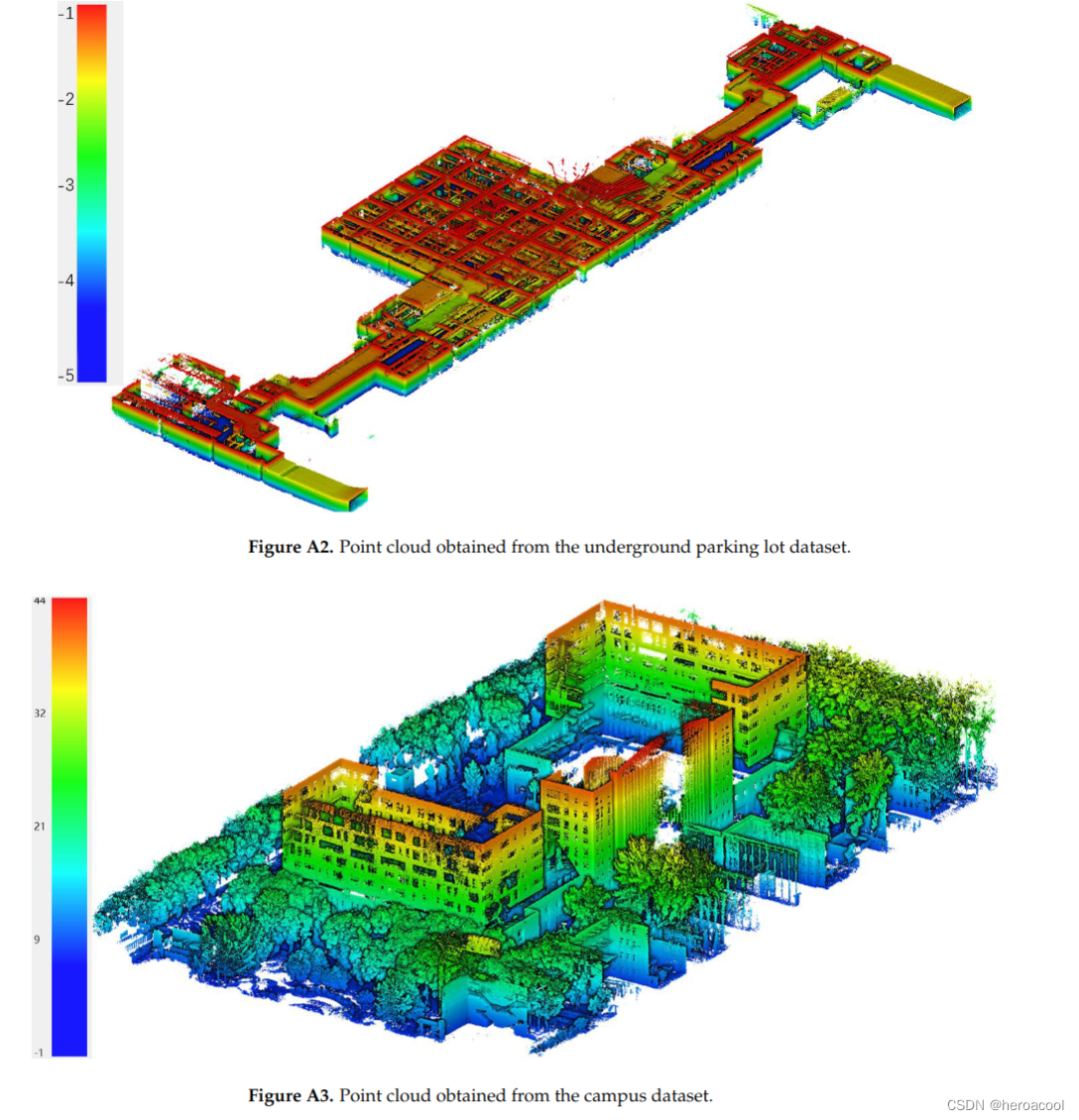 4. Planar Constraint Assisted LiDAR SLAM Algorithm Based on Manhattan ...