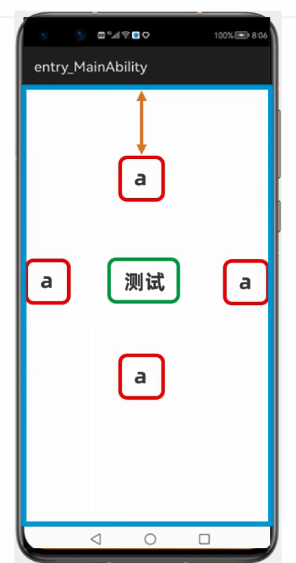 HarmonyOS实战—组件的外边距和内边距-鸿蒙开发者社区