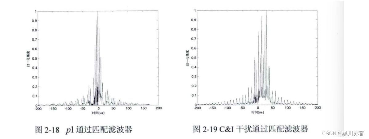 [外链图片转存失败,源站可能有防盗链机制,建议将图片保存下来直接上传(img-QUT7VdsL-1691935317868)(C:\Users\张楷煜\AppData\Roaming\Typora\typora-user-images\image-20230801110521537.png)]