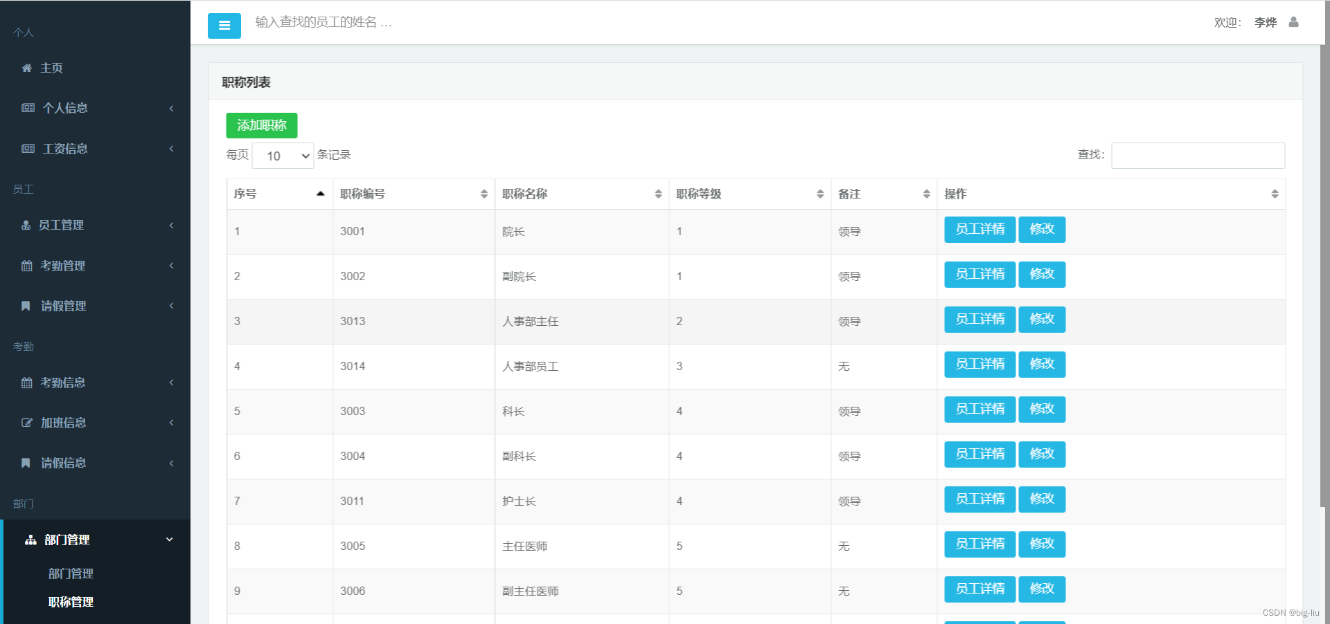 毕设-基于springboot医院人事管理系统