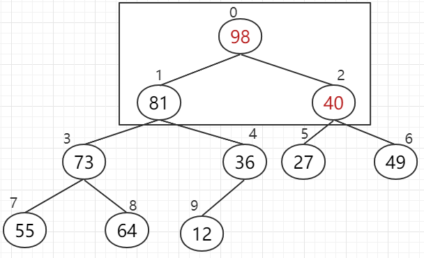 insert image description here