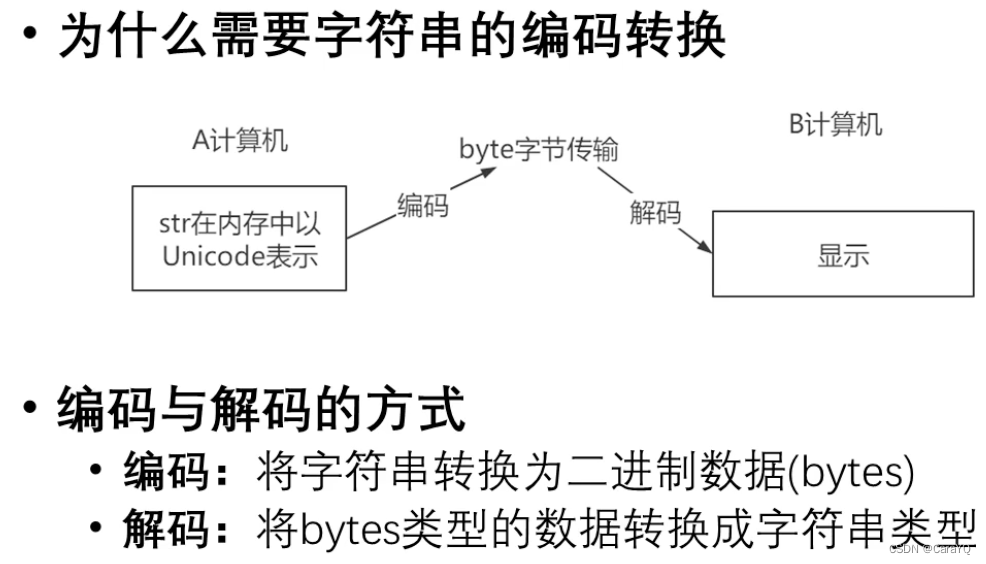 画像の説明を追加してください