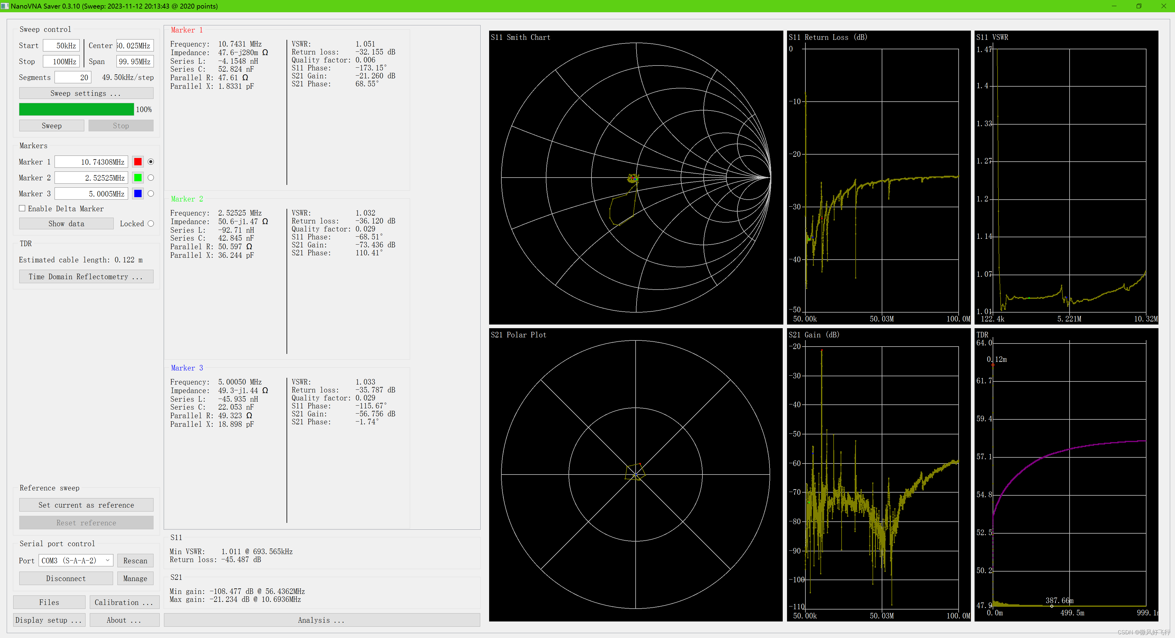 BPF10.7MHz