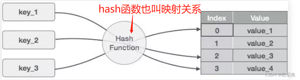 ここに画像の説明を挿入