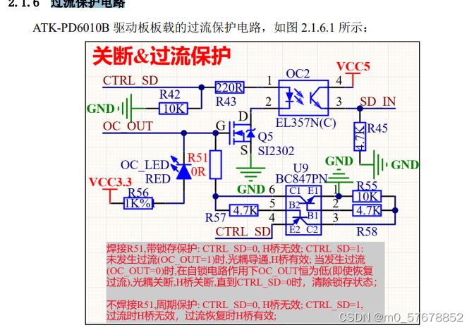 正点原直流有刷驱动板的硬件解说