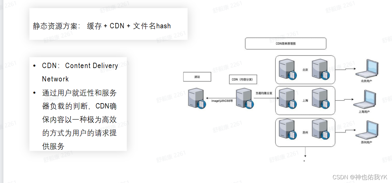 HTTP实用指南