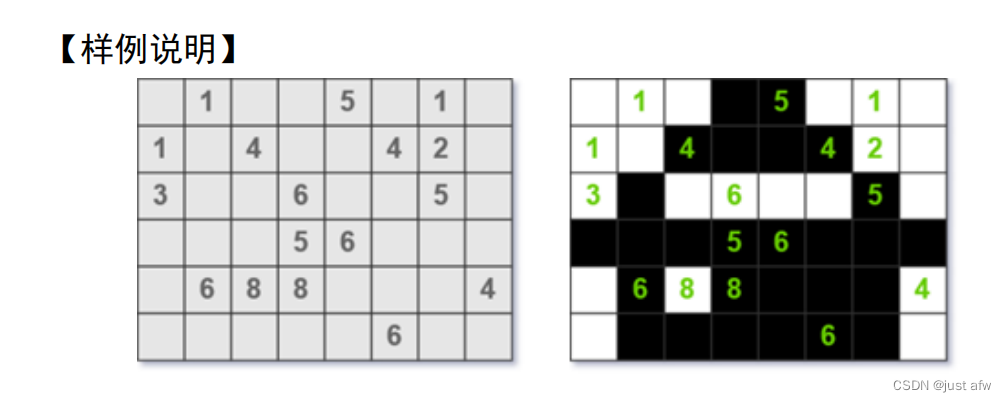 2023第14届蓝桥杯C/C++A组省赛题解