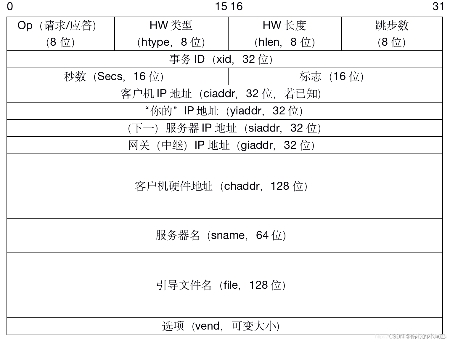 fa26044095c848c1b632cd895945aaa9.png