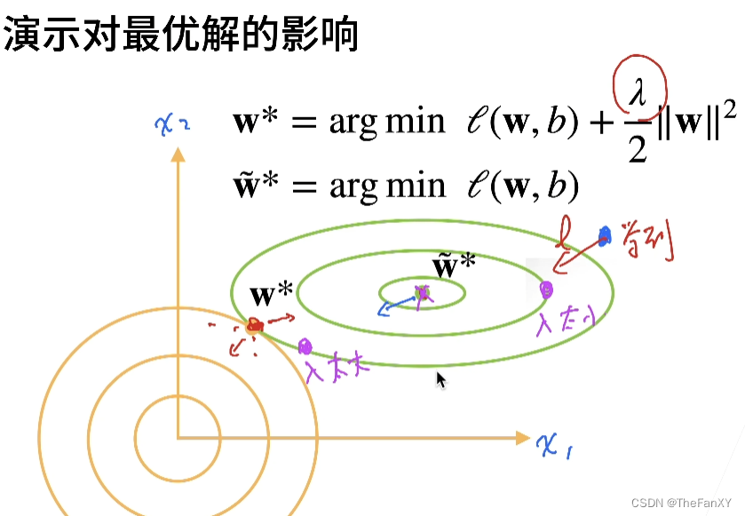 3. 本节课qa环节优质问题